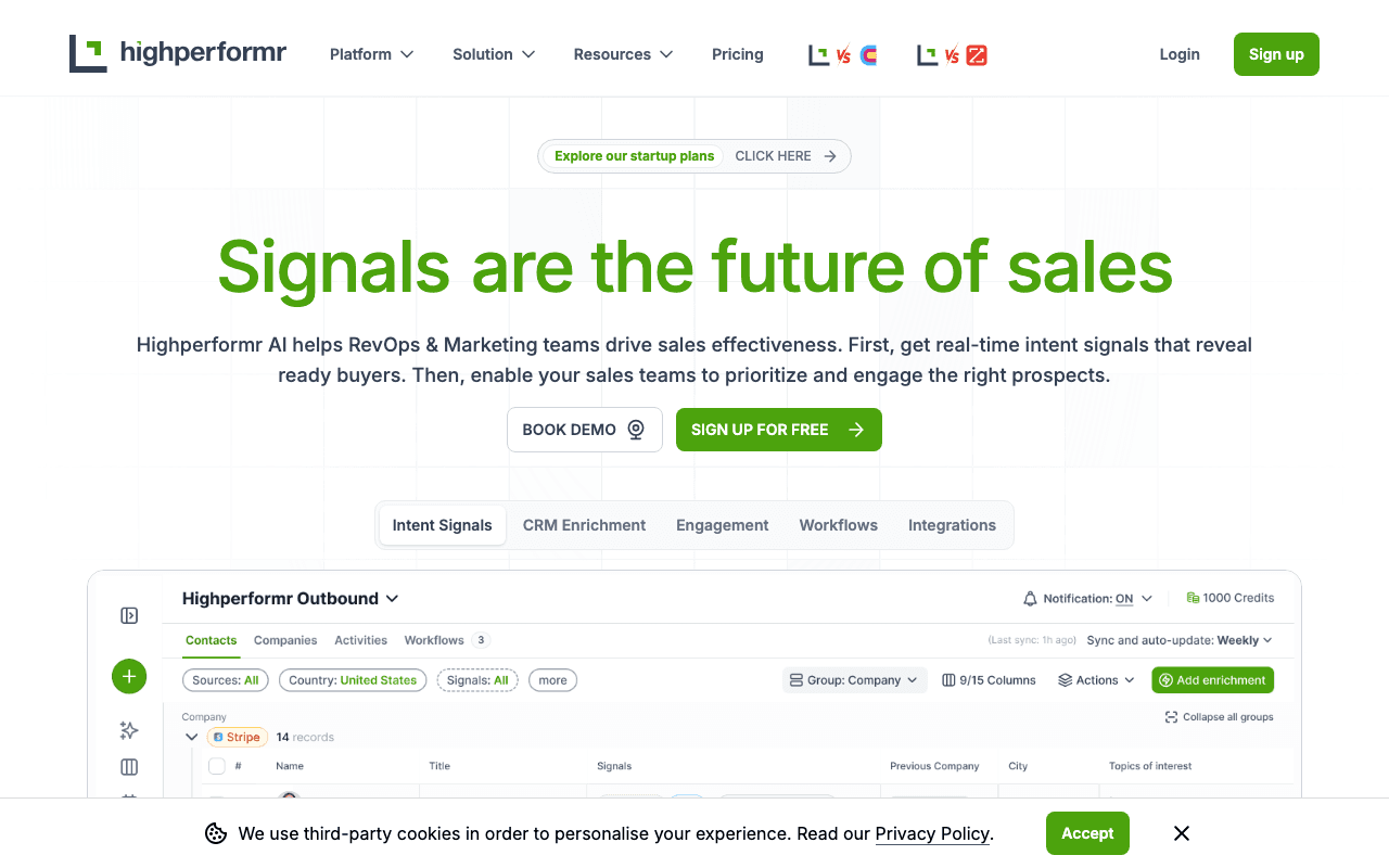 Highperformr homepage