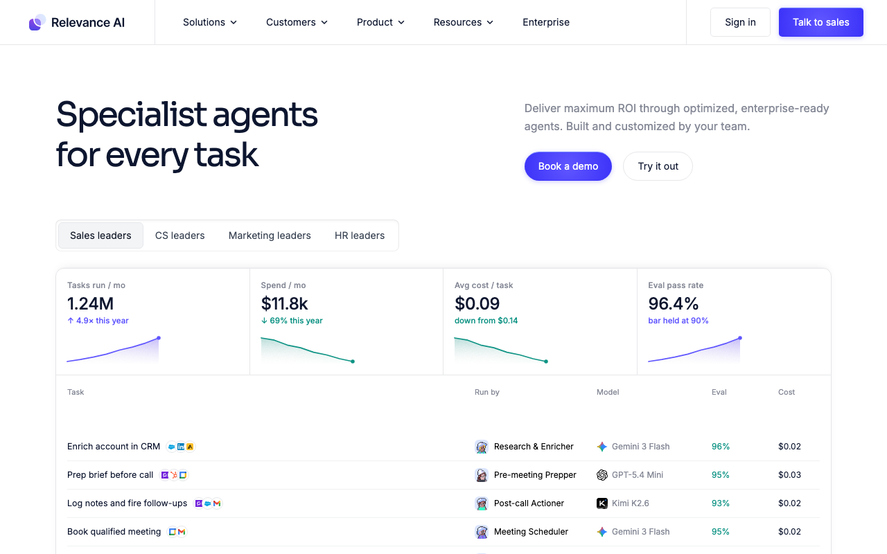 Relevance AI homepage